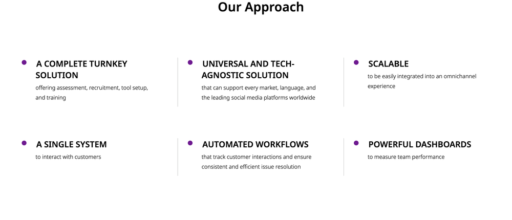 Teleperformance Screenshot 1