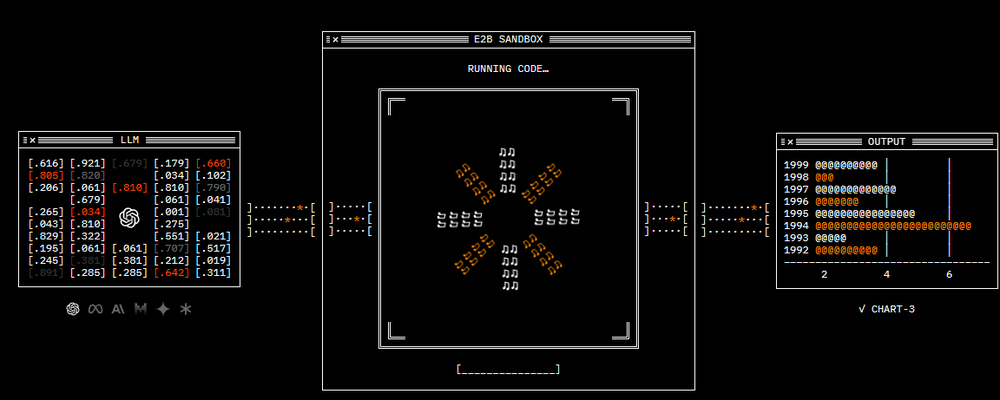 E2B Screenshot 1