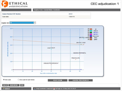 eAdjudication-TrendTools