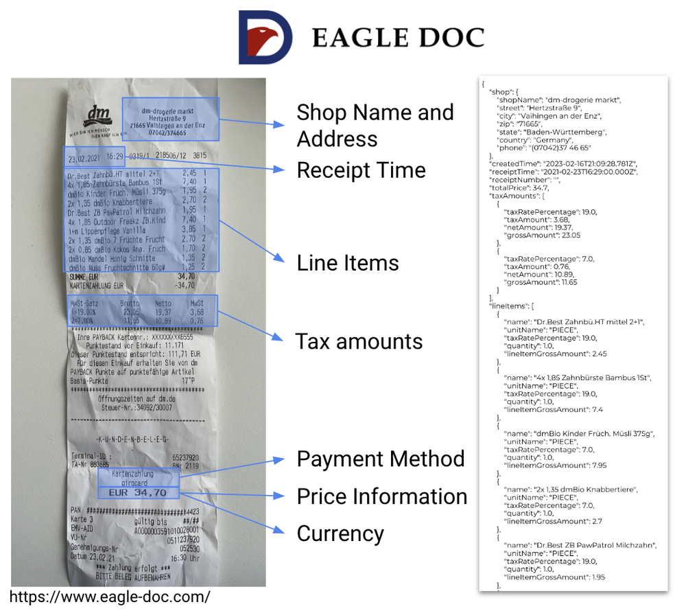 Eagle Doc - Receipt Recognition