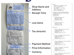 Eagle Doc - Receipt Recognition