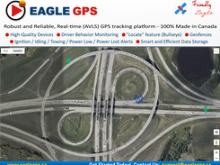 EAGLE GPS Highlights