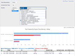 EAGLE GPS Sample Engine Report