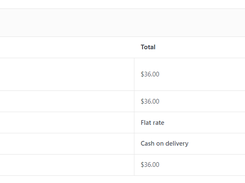 EAN, UPC and ISBN for WooCommerce Screenshot 6