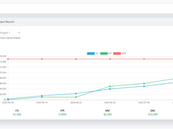 Earned Value Screenshot 1