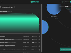 Keeping track of how your data evolves