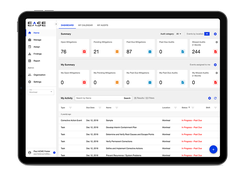 Audit Dashboard