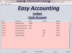 LEDGER (CASH ACCOUNT)