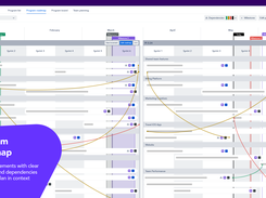 Holistic overview of program increments