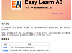 Easy AI Screenshot 1