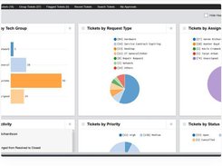 Easy CRM Screenshot 1