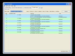 Easy-EIGRP Tables