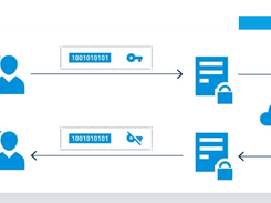 EASY eSignature Screenshot 1