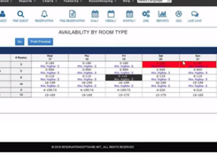 EasyInnKeeping-Availability