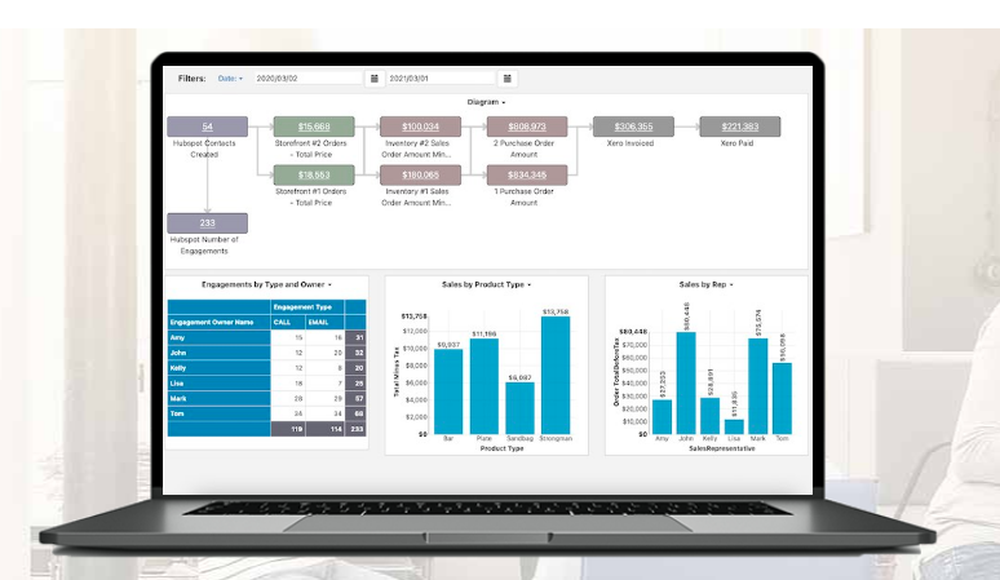 Easy Insight Screenshot 1