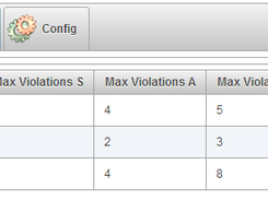 Manage Goals with v0.2.0