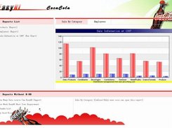 EasyBI Demo style 2