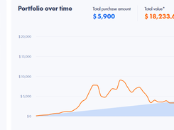 easyBitcoin Screenshot 1