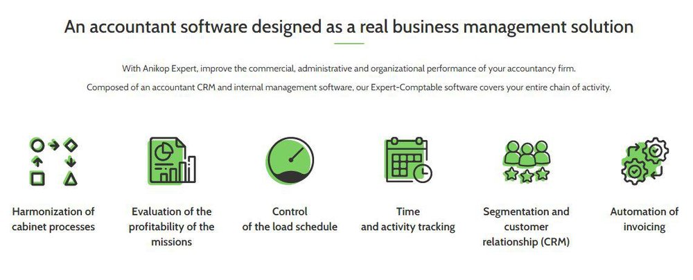 Anikop Expert Screenshot 1
