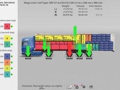 axle loads show if the truck is overloaded