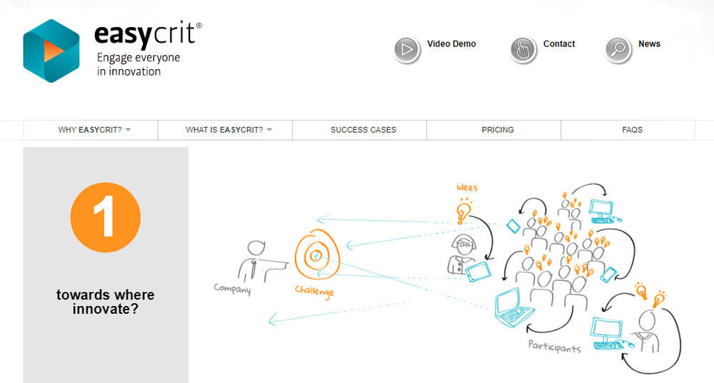 easycrit Screenshot 1