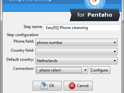 Categorize, check and format phone numbers