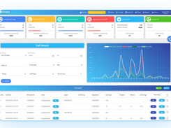 EasyGoIVR Screenshot 1