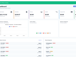 EasyLedger Dashboard