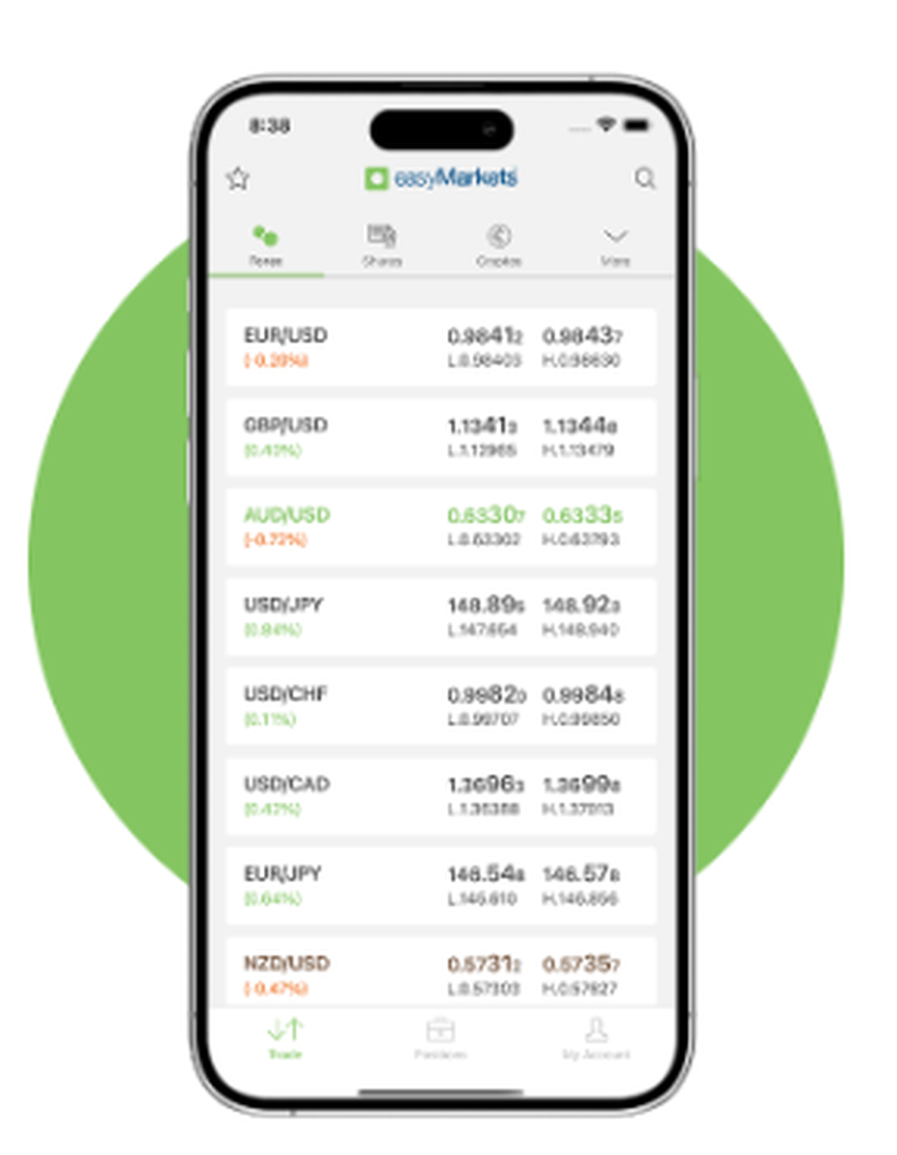 easyMarkets Screenshot 1