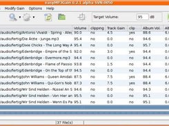 easyMP3Gain GTK2 (in KDE3.5)