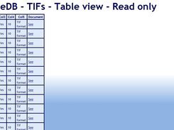 Table view