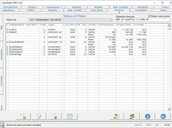 Breakeven Analysis