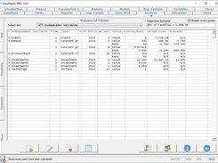 Breakeven Analysis