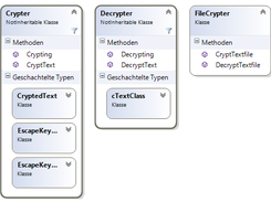 EasyProject Crypter Screenshot 1