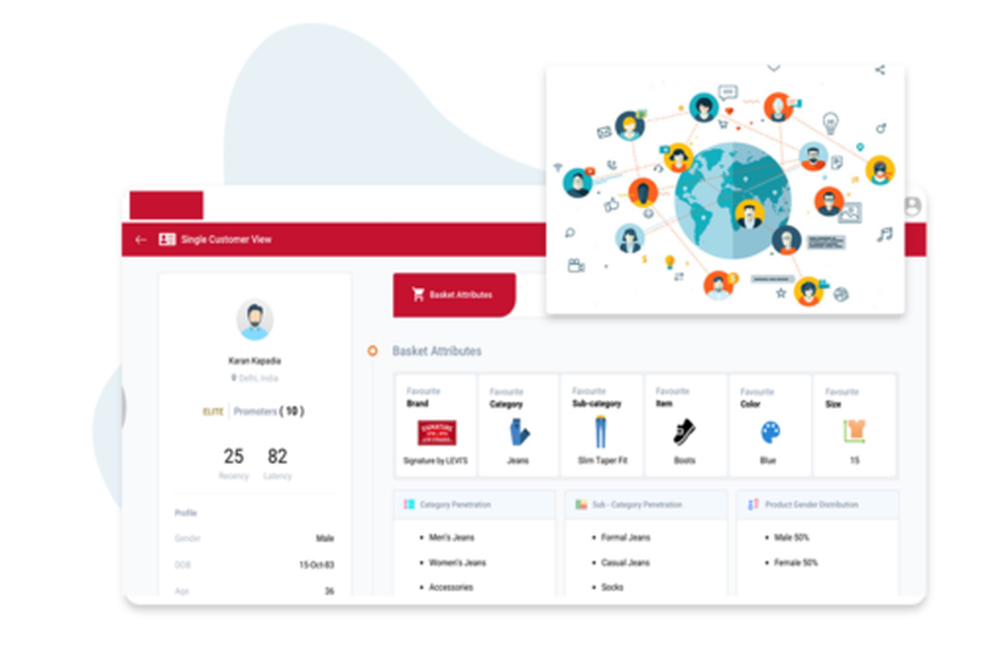 Easyrewardz CRM Suite Screenshot 1