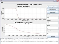 Butterworth Filter plugin