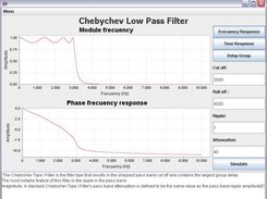 Chebychev Filter plugin