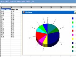 Sacando un gráfico en 3D