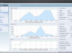 Tomcat Monitor