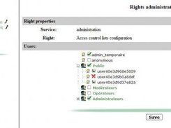 Rights by function