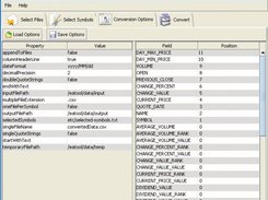 Choose Conversion Options