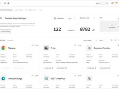 Remote App Manager