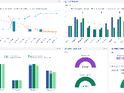 eazyBI Reports and Charts Screenshot 1