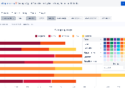 eazyBI Reports and Charts Screenshot 6