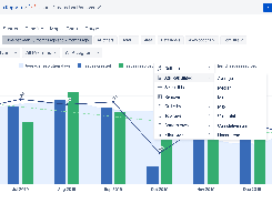 eazyBI Reports and Charts Screenshot 1