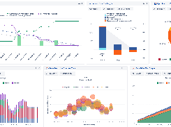 eazyBI Reports and Charts Screenshot 1