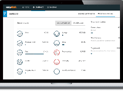 EazyStock - Desktop Version