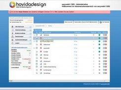 eazyweb® CMS - Sites