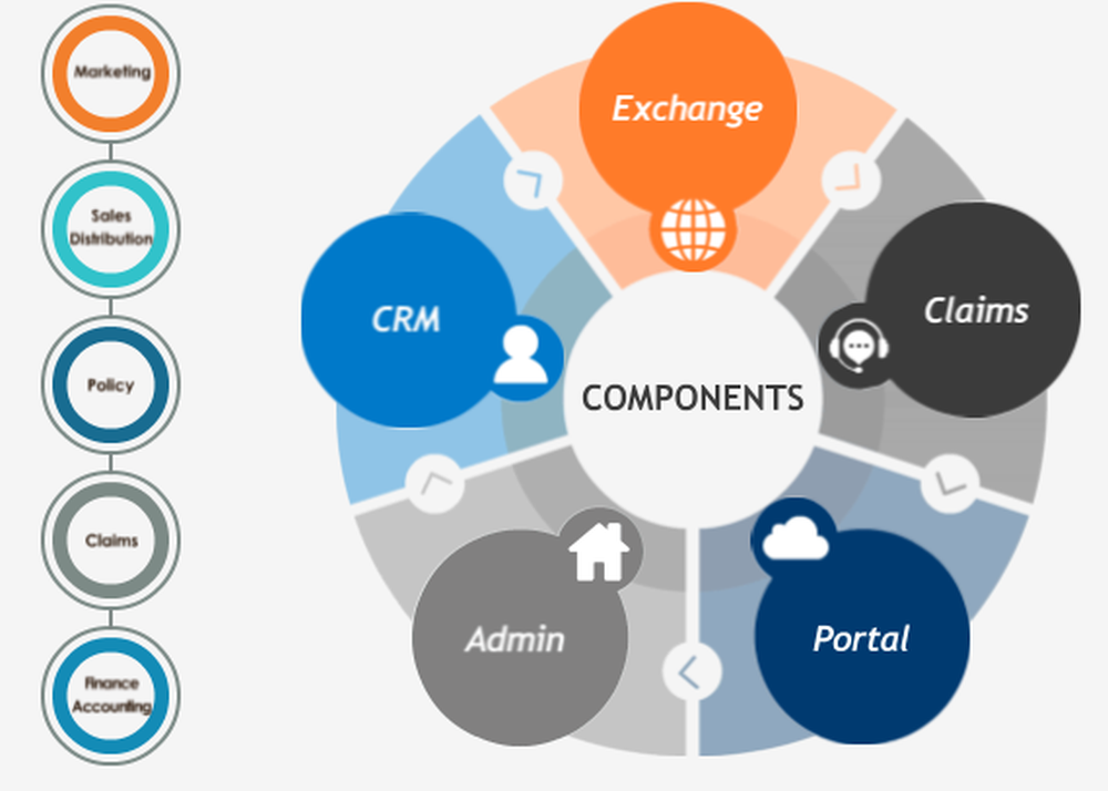 EbixEnterprise Screenshot 1