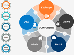 EbixEnterprise Screenshot 1